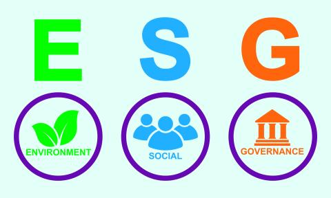 ESG